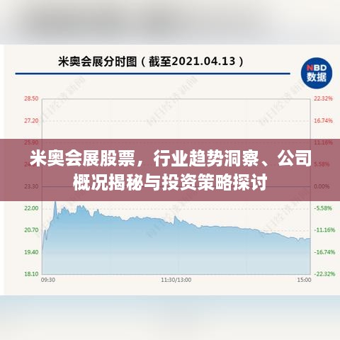 米奥会展股票，行业趋势洞察、公司概况揭秘与投资策略探讨