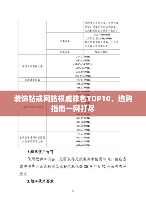 装饰钻戒网站权威排名TOP10，选购指南一网打尽