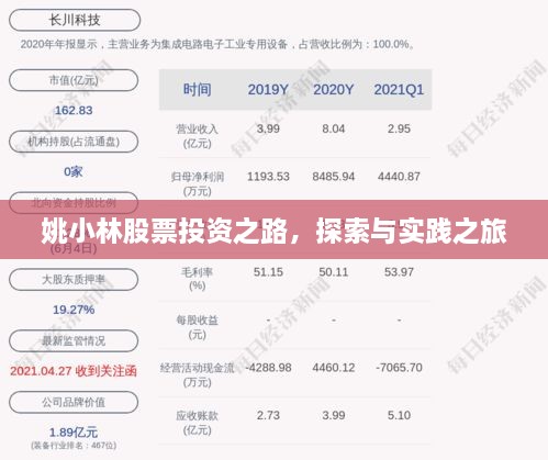 姚小林股票投资之路，探索与实践之旅