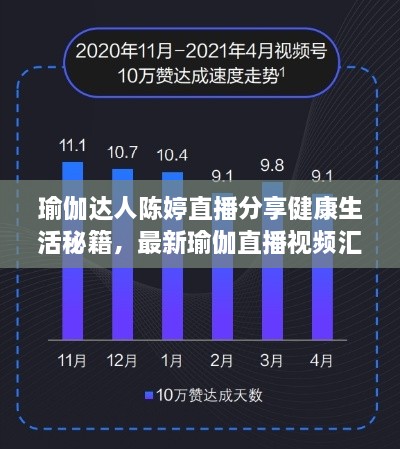 瑜伽达人陈婷直播分享健康生活秘籍，最新瑜伽直播视频汇总