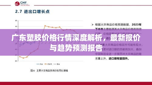 广东塑胶价格行情深度解析，最新报价与趋势预测报告