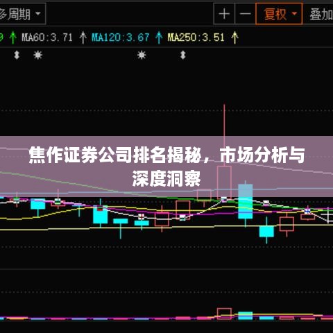 焦作证券公司排名揭秘，市场分析与深度洞察