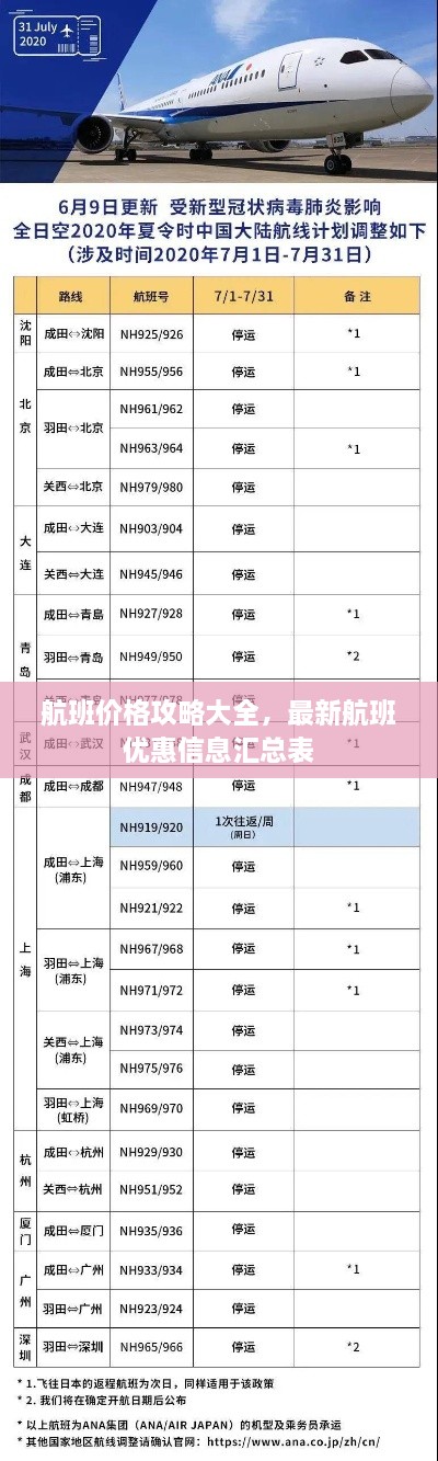 航班价格攻略大全，最新航班优惠信息汇总表