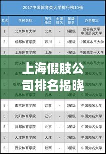 上海假肢公司排名揭晓，行业领军者榜单出炉！