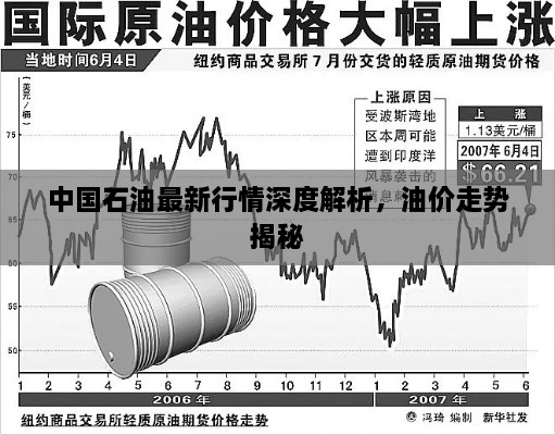 中国石油最新行情深度解析，油价走势揭秘