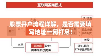 股票开户流程详解，是否需要填写地址一网打尽！