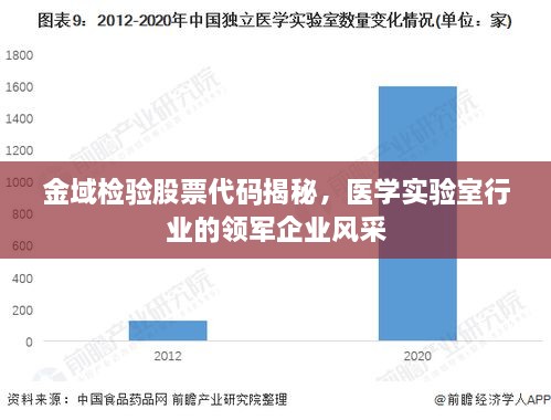 金域检验股票代码揭秘，医学实验室行业的领军企业风采