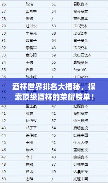 酒杯世界排名大揭秘，探索顶级酒杯的荣耀榜单！