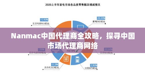 Nanmac中国代理商全攻略，探寻中国市场代理商网络