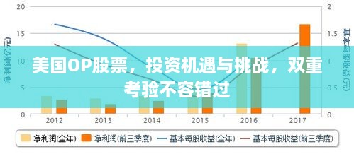 美国OP股票，投资机遇与挑战，双重考验不容错过