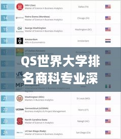 QS世界大学排名商科专业深度解析，洞悉全球顶尖学府排名！