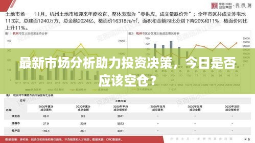 最新市场分析助力投资决策，今日是否应该空仓？