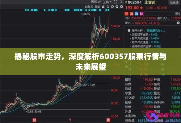 揭秘股市走势，深度解析600357股票行情与未来展望