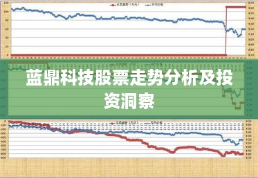 蓝鼎科技股票走势分析及投资洞察