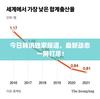 今日韩讯独家报道，最新动态一网打尽！