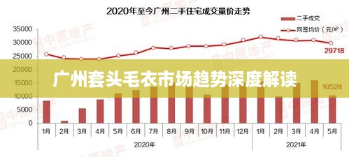 广州套头毛衣市场趋势深度解读