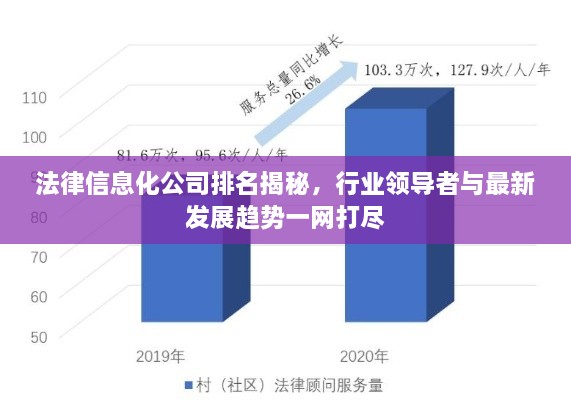 法律信息化公司排名揭秘，行业领导者与最新发展趋势一网打尽