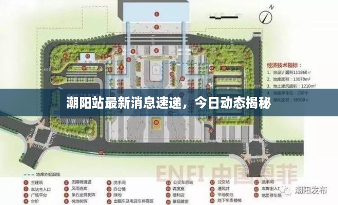 潮阳站最新消息速递，今日动态揭秘