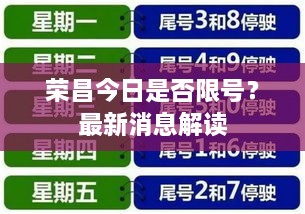 荣昌今日是否限号？最新消息解读