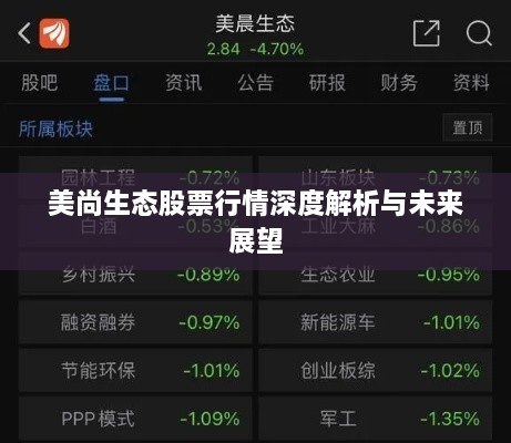 美尚生态股票行情深度解析与未来展望