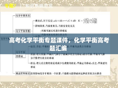 高考化学平衡专题课件，化学平衡高考题汇编 