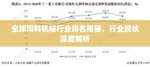 全球饲料机械行业排名揭秘，行业现状深度解析