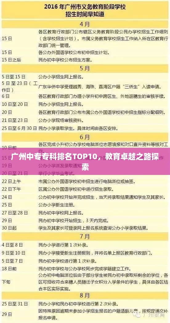 广州中专专科排名TOP10，教育卓越之路探索