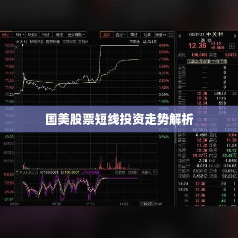 国美股票短线投资走势解析