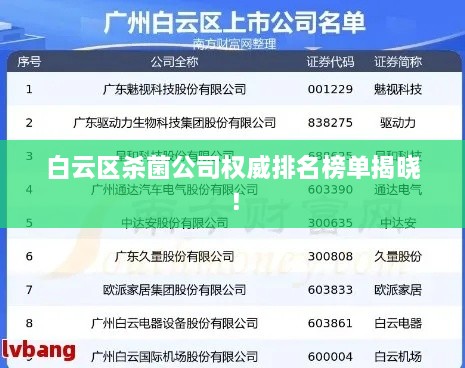 白云区杀菌公司权威排名榜单揭晓！