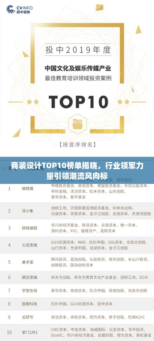 商装设计TOP10榜单揭晓，行业领军力量引领潮流风向标