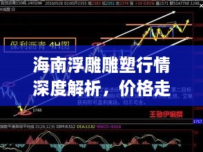 海南浮雕雕塑行情深度解析，价格走势与趋势预测