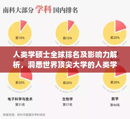 人类学硕士全球排名及影响力解析，洞悉世界顶尖大学的人类学专业实力！