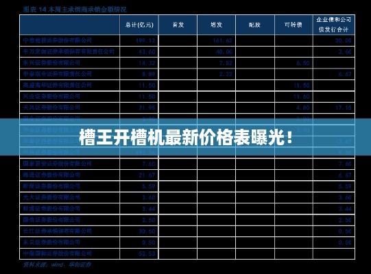 槽王开槽机最新价格表曝光！