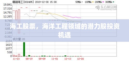 海工股票，海洋工程领域的潜力股投资机遇