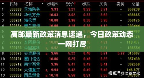 高邮最新政策消息速递，今日政策动态一网打尽