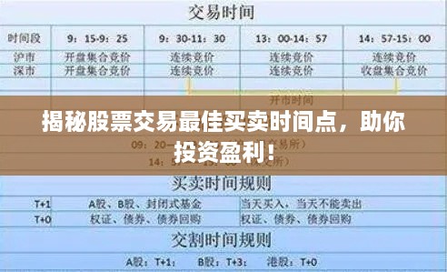 揭秘股票交易最佳买卖时间点，助你投资盈利！