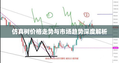 仿真树价格走势与市场趋势深度解析