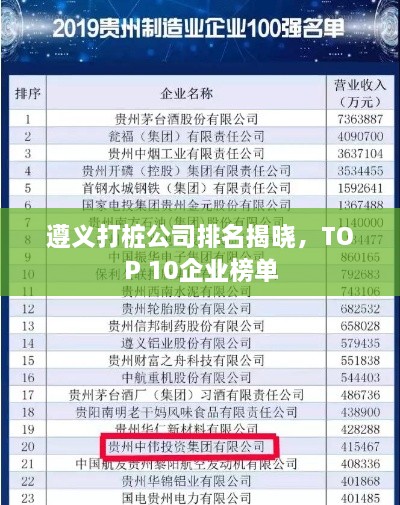 遵义打桩公司排名揭晓，TOP 10企业榜单