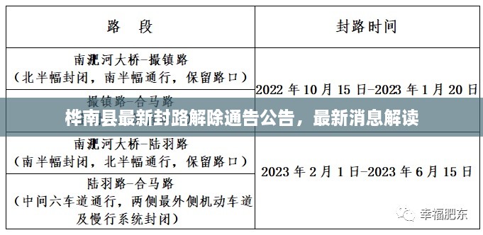 tongxiaodadan