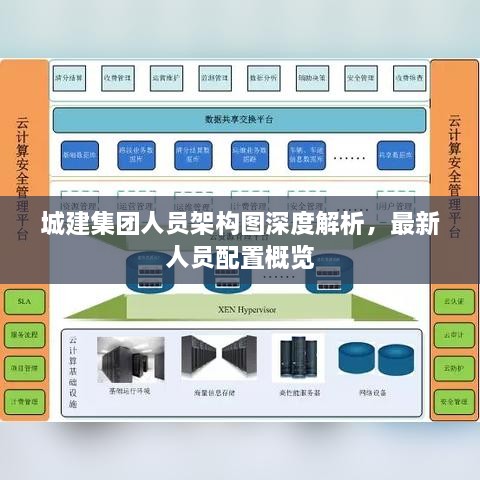 城建集团人员架构图深度解析，最新人员配置概览