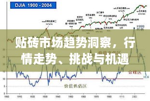 贴砖市场趋势洞察，行情走势、挑战与机遇一网打尽！