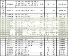 今日猪疫情动态更新，最新消息汇总