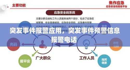 突发事件报警应用，突发事件预警信息报警电话 