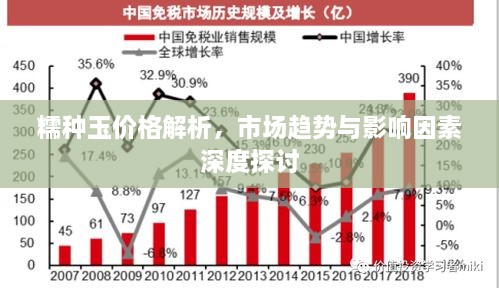 糯种玉价格解析，市场趋势与影响因素深度探讨