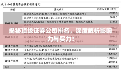 揭秘顶级证券公司排名，深度解析影响力与实力！