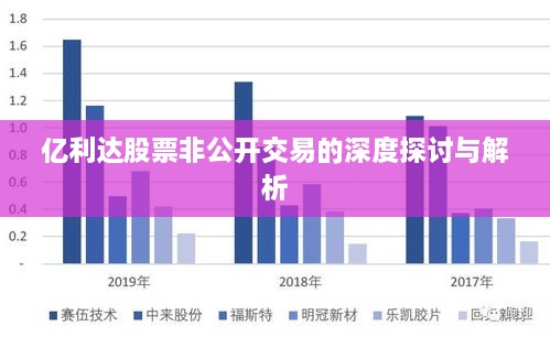 亿利达股票非公开交易的深度探讨与解析