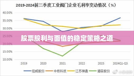 股票股利与面值的稳定策略之道