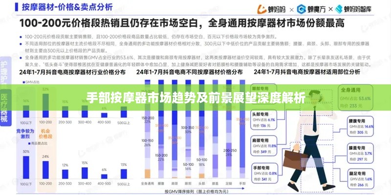 手部按摩器市场趋势及前景展望深度解析