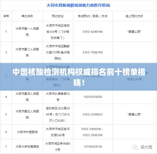 中国核酸检测机构权威排名前十榜单揭晓！