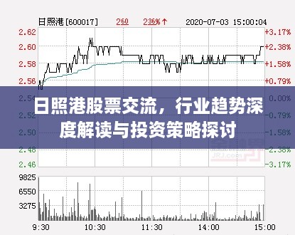 日照港股票交流，行业趋势深度解读与投资策略探讨